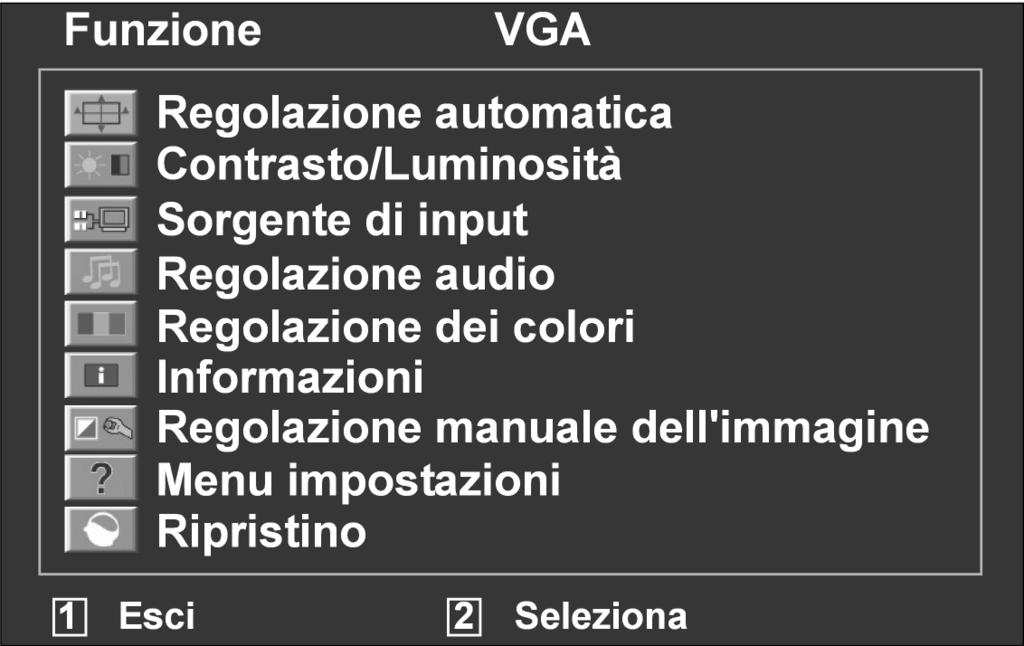 Impostazione del monitor TFT Il menu On Screen Display (abbreviato: OSD) è un menu che viene visualizzato per alcuni instanti sul monitor TFT.