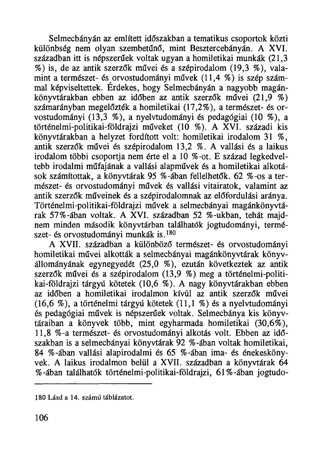 Selmecbányán az említett időszakban a tematikus csoportok közti különbség nem olyan szembetűnő, mint Besztercebányán. A XVI.