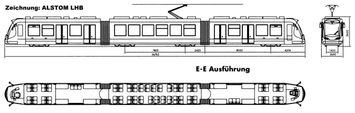 Kijelölt üzemeltető: MÁV-Start Korszerű tram-train jármű max. hossz: 40 m szélesség: 2,65/2,4 m (peronnál keskeny) min.