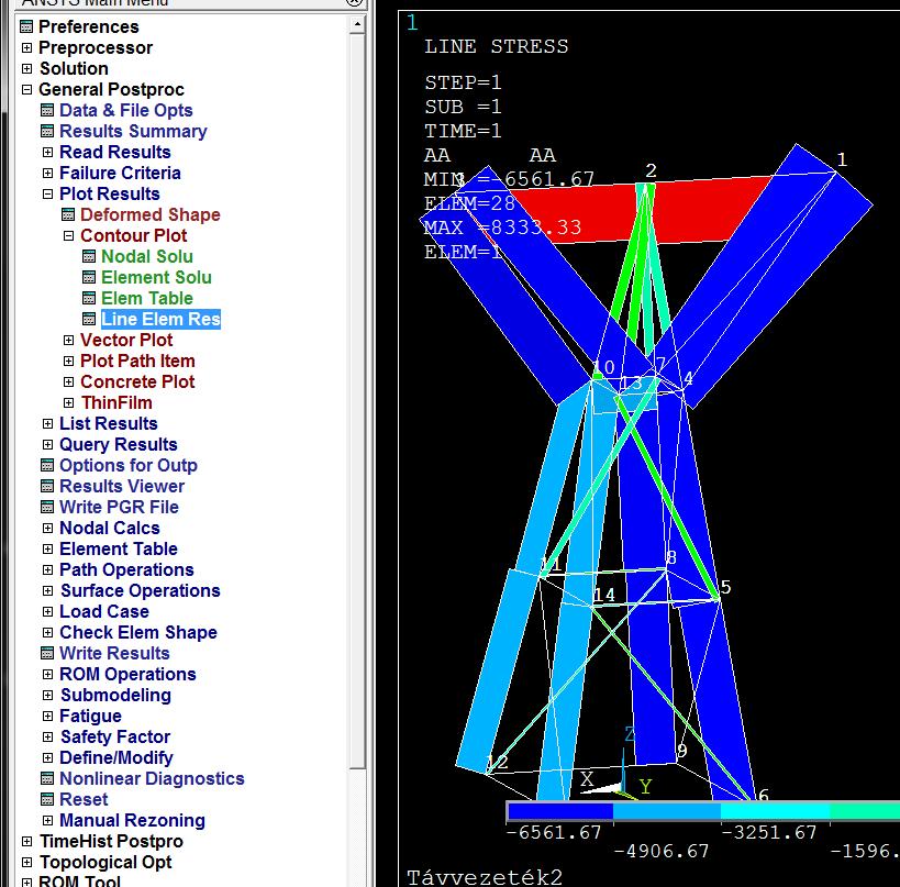 OK, ablakok bezárása után a Contour Plot/Line Elem Res paranccsal hivatkozhatunk a táblázatra, amit az