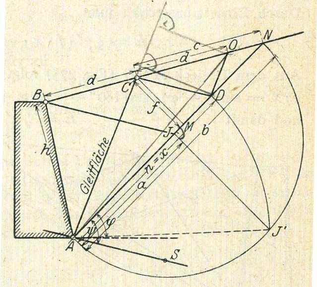 n 80 ( λ ϕ + ψ ) ψ l ( 30 ) Mjd z ACJ háromszögből: f ( λ ϕ ) ( 3 ) l Ezután ( 9 ) ( 30 ) ( 3 ) - gyel: f n G ψ ' l γ l l ψ innen: G γ ' f n ( 3 ) A ( 3 ) egyenlet szerint z ABC földprizm G