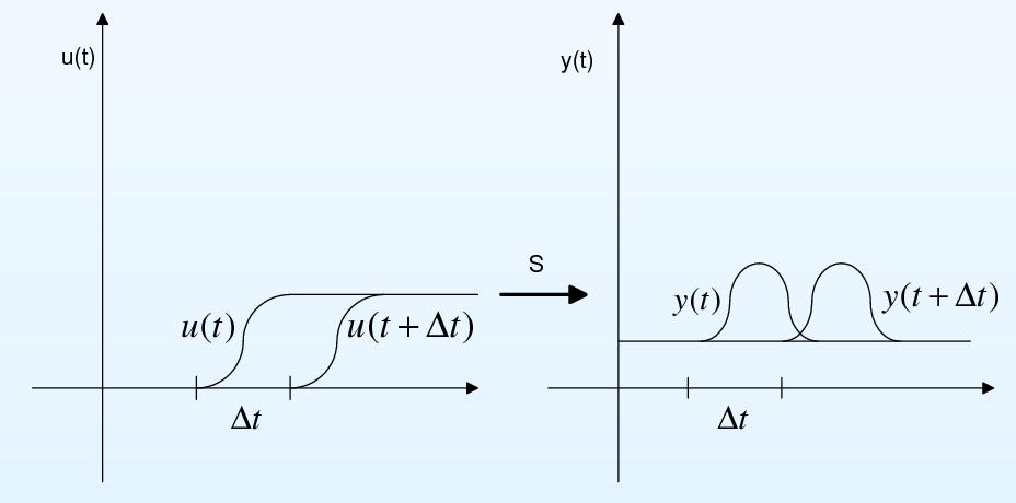 Rendszerek Alapvető rendszertulajdonságok 1 Rendszertulajdonságok Linearitás S[c 1 u 1 + c 2 u 2 ] = c 1 y 1 + c 2 y 2 ahol c 1, c 2 R, u 1, u 2 U, y 1, y 2 Y és S[u 1 ] = y 1,