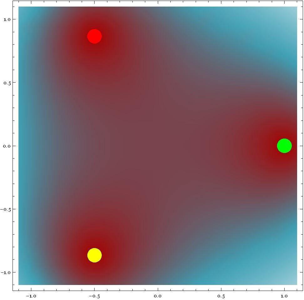 Newton_project-szenasi.nb 7 f[z_] := z^ 3-1; Show[DensityPlot [Abs[f[x + I y]], {x, - 1.1, 1.