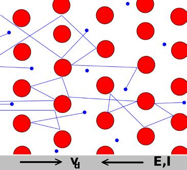 A Foszforén 48 A Nanocsövek 49 A Nanoszalagok 52 1.