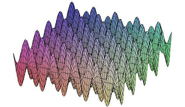 3. Elektronok a periodikus potenciáltérben Tegyük fel, hogy az ionok periodikus rácsot alkotnak és a rácspontokban rögzítettek, az elektronok pedig kölcsönhatnak velük, de egymással nem.
