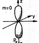 Kialakulhat: p y p y elektronok között p z p z elektronok között Kovalens kötésk π-kötés Jellemzı: a két atomot összekötı egyenes (kötéstengely) mentén nincs elektron, az elektronsőrőség az egyenes
