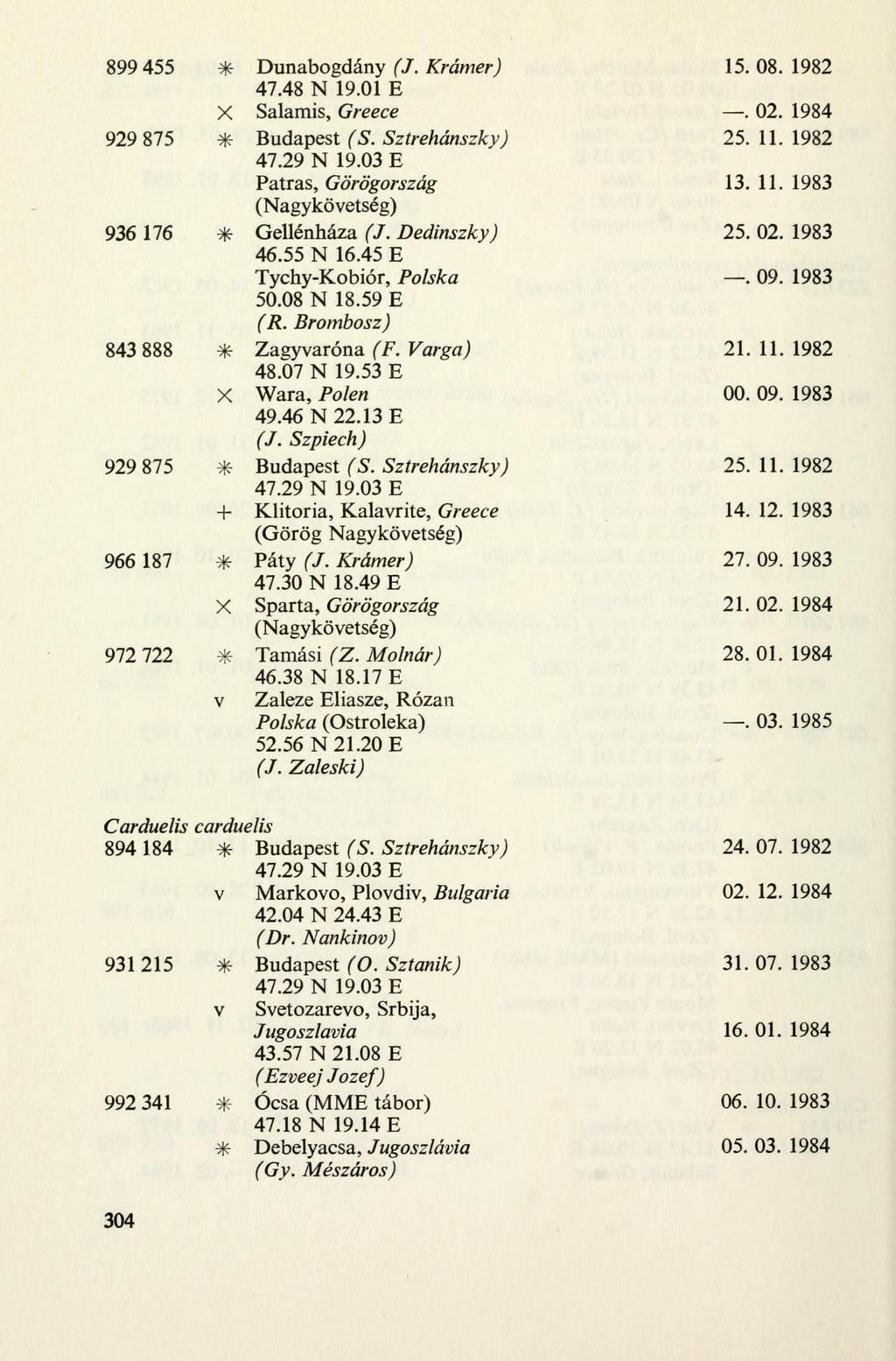 899 455 * Dunabogdány (J. Krámer) 15.08.1982 47.48 N 19.01 E X Salamis, Greece. 02. 1984 929 875 * Budapest (S. Sztrehánszky) 25.11.1982 Patras, Görögország 13. 11.