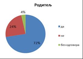 У горњим табелама приказани су резултати добијени на питање