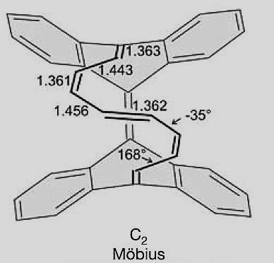 First Möbius Aromatic (2003) Ajami, D.; Oeckler, O.; Simon, A.