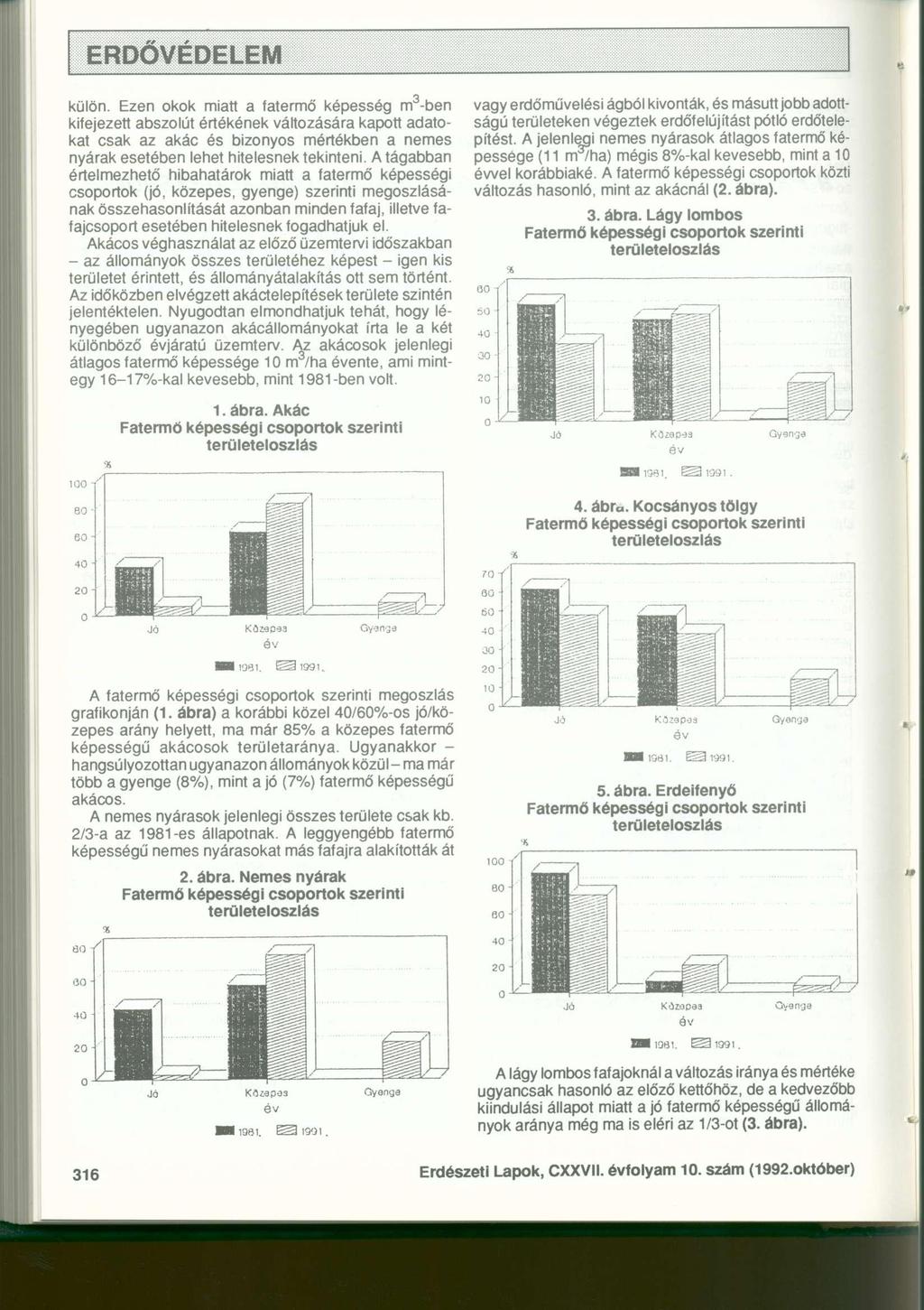 külön. Ezen okok miatt a fatermő képesség m -ben kifejezett abszolút értékének változására kapott adatokat csak az akác és bizonyos mértékben a nemes nyarak esetében lehet hitelesnek tekinteni.