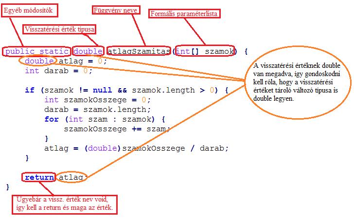 Java SE programozási alapok struktúrált programozás Nézzük tovább, most jön a függvény neve, ami tetszőleges lehet, de általában kisbetűvel kezdjük, valamint a szóösszetételek mentén nagybetűt írunk