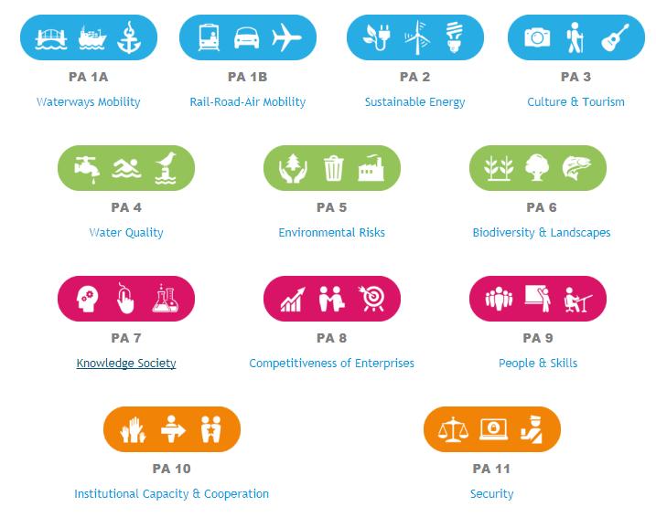 Declaration of alignment (!