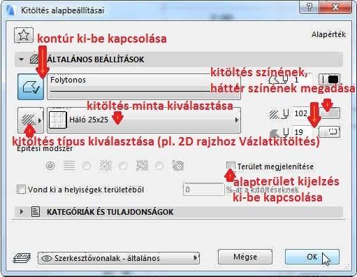 A kótázás után készítsük el az épület előtti terasz, a főzőfülke, a mosdó és a WC burkolatjelöléseket az alaprajzunkon.