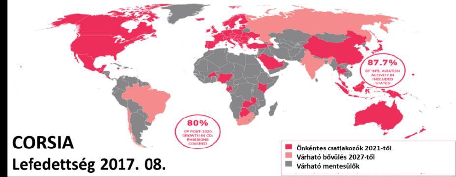 részesedése illetve a kumulatív részesedés számításának alapja a 2018-ban teljesített hasznos tonna kilométer (Revenue Tonne Kilometre, RTK).
