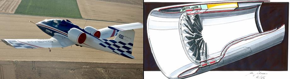 16. ábra Airbus E-Fan Plus hibridgépe (balra) és elektromos hajtóművének metszete (jobbra) [29] E konstrukciónál az elektromos hajtómű ventilátorainak hajtására három lehetőség kínálkozik: Li-ion