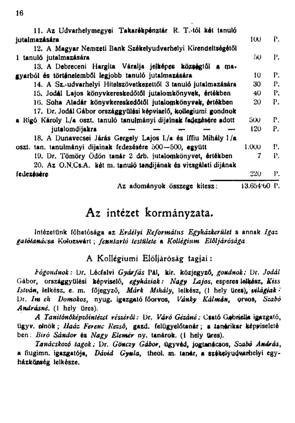 . Az Udvarhelymegyei Takarékpénztár R. T.-tól két tanuló jutalmazására 00 P.. A Magyar Nemzeti Bank Székelyudvarhelyi Kirendeltségétől tanuló jutalmazására 50 P. 3.