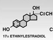 Hypothalamus-adenohypophysis-petefészek tengely központi idegrendszer GnRH: Gonadotropin