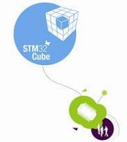 STM32Cube HAL: Hardware Abstraction Layer a hardware komponensek egységes kezelését megvalósító réteg LL: Low