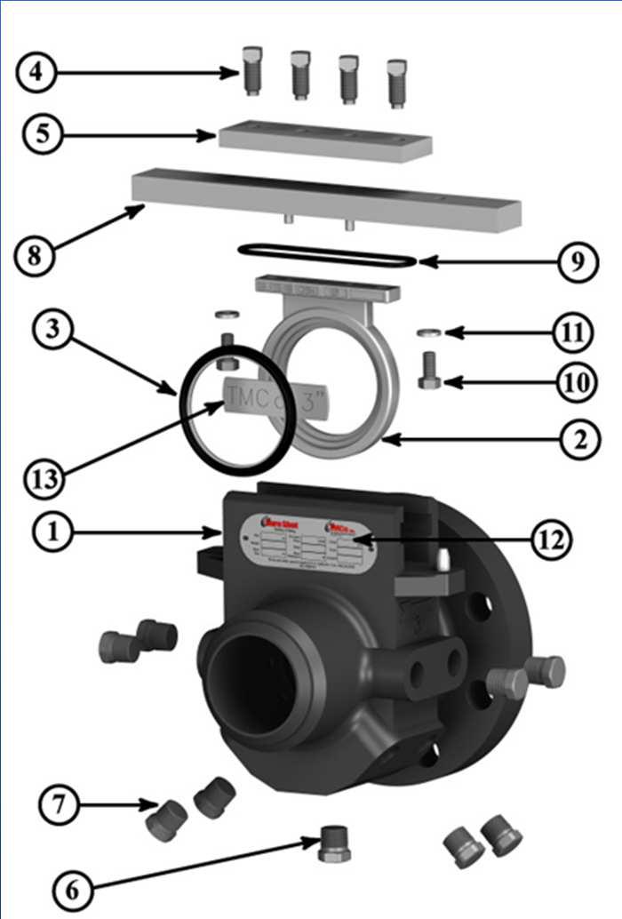 Orifice meter Commercial system for