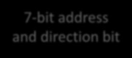 START ACK NACK STOP SDA SCL A6 A0 R/W D7 D0 7-bit address and direction bit 8-bit data Bármelyik vezetéket az adó és vevő is 0-ba tudja húzni SCK: csak a masterek húzhatják 0-ba