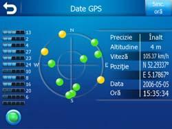 Semnalele provenite de la sateliţii gri sunt doar recepţionate, pe când cei verzi sunt utilizaţi de către GPS pentru a calcula poziţia dumneavoastră curentă.