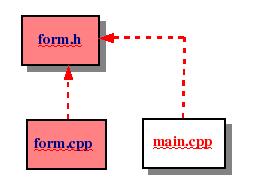 #ifndef FORM_H #define FORM_H #include <qwidget.h> #include <qvbox.