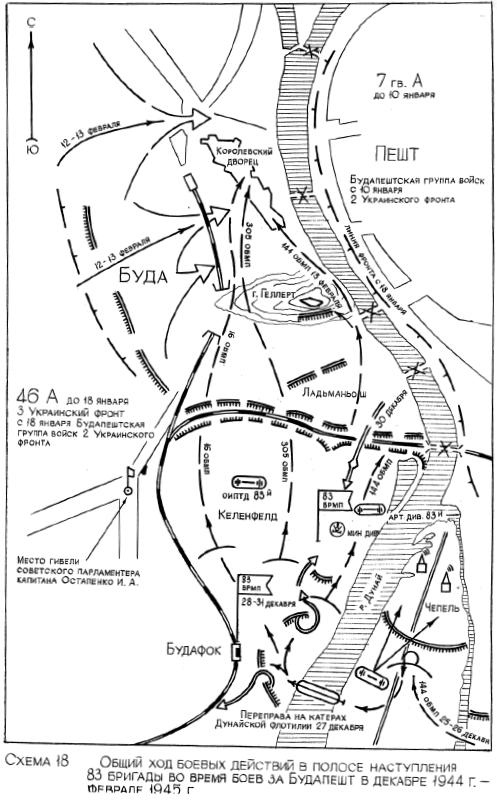 3. ábra A katonai műveletek általános folyamata a 83. dandár támadó zónájában a Budapestért vívott harcok során 1944 december-1945.