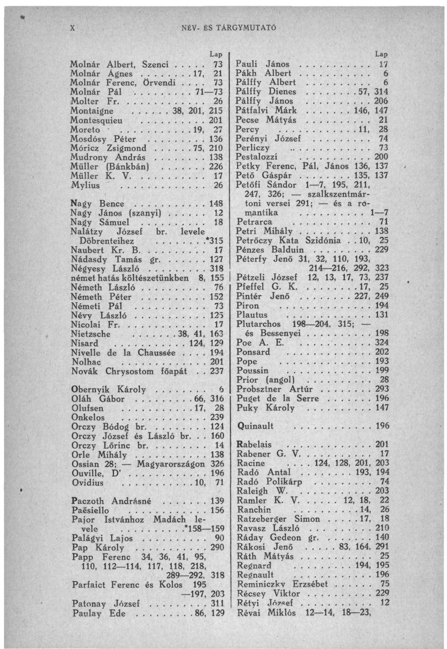 X NÉV- ÉS TÁRGYMUTATÓ Molnár Albert, Szenei 73 Molnár Ágnes 17, 21 Molnár Ferenc, Örvendi.,.. 73 Molnár Pál 71 73 Molter Fr 2ó Montaigne 38, 201, 215 Montesquieu,.,,,.,... 201 Moreto 19, 27 Mosdósy Péter.