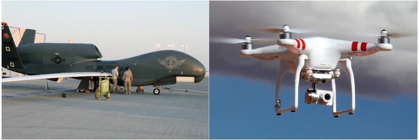 retransmission tasks [1] because the UAVs can be longer in the air than the manned version with relatively lower cost. The unmanned rotary wing aircraft is a special type of the UAV.