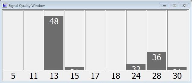 3. A második hallgató Lódi Péter mérési pontja A mérési pont az NMEA log fileban UTC 12:09:50 időpillanatban regisztrált földrajzi pozíció.