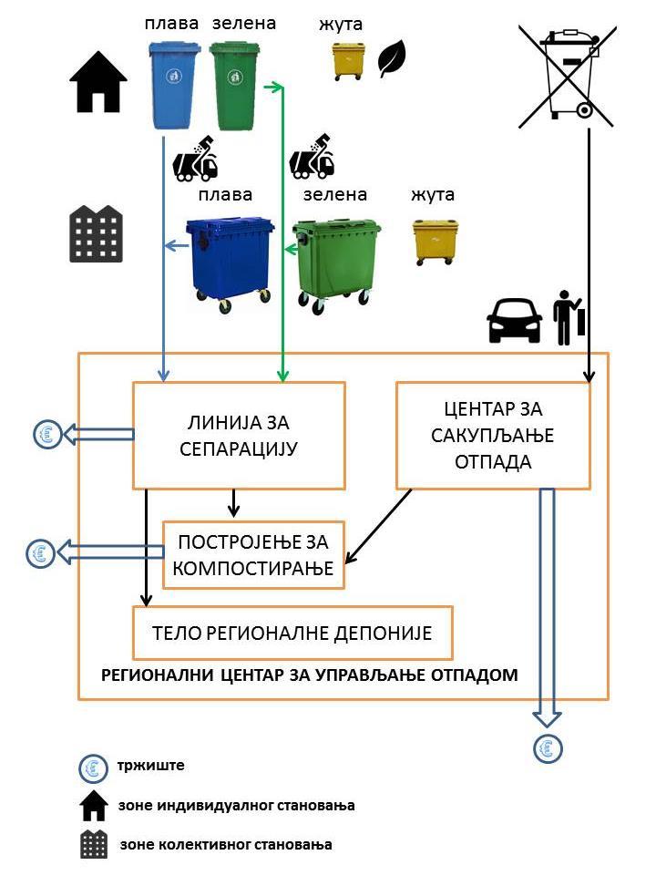 21.јун 2018.