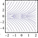 Példa y = y, y =?