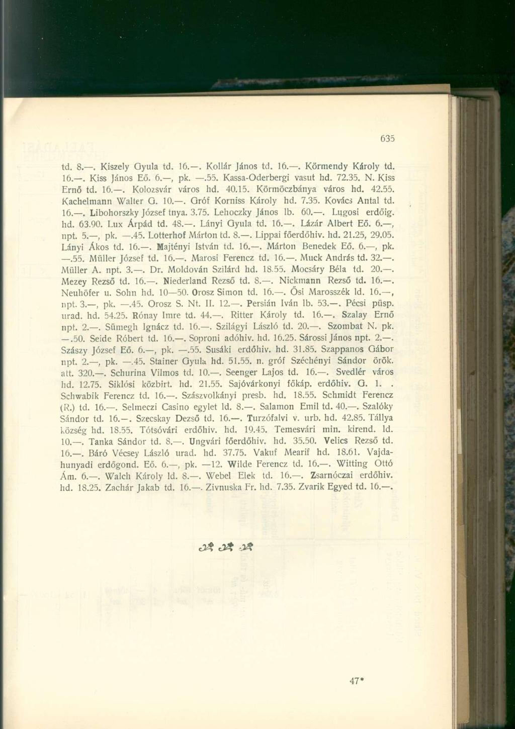 td... iszely Gyula td. 6.. llár Jáns td. 6.. örmendy árly td. 6.. iss Jáns Eő. 6., pk..55. assa-derbergi vasút hd. 7.5.. iss Ernő td. 6.. lzsvár várs hd. 40.5. örmöczbánya várs hd. 4.55. achelmann Walter G.