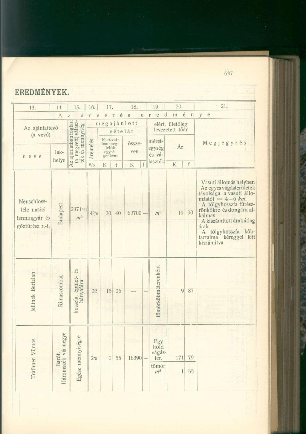 EREDMÉYE.. 4. ] 5. 6. 7... 0.