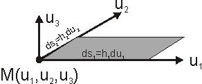 Számoljuk ki a vonalintegrálokat a szemközti oldalpárokra: e 3 rot v = ( rot v) 3 = 1 lim [v 1 h 1 du 1 j A!