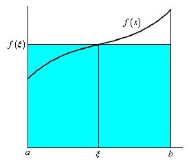 Tétel: H esetén, kkor b b és g d g d. integrálhtók z b, -n, vlmint g minden Más megoglmzásbn zt mondhtjuk, hogy nem kisebb értékű üggvény integrálj sem kisebb.