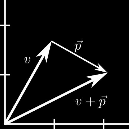 Eltolás Eltolás Minden pontot egy adott d vektorral eltolunk: x = x + d Általában T(d x, d y, d z )-vel jelöljük Mátrix alakhoz