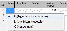 M.III.1.2.4 Terhek Dr. Papp Ferenc A terhek bevitelének alapvető szabálya, hogy egyszerre (egy prograindítással) csak egy ULS/SLS teherkobináció párra lehet vizsgálatot végezni.