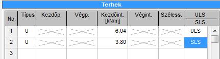 M.III.2.6 ábra: Egy-egy teherkoponensből álló ULS és SLS esetek bevitele M.III.2.5 Lehajlás száítás paraéterei M.III.2.7 ábra: A teherkoponens lehetséges típusai A lehajlások határértékét a szabványok közvetlen ódon ne írják elő, ezért a prograban a tervező eghatározhatja azt.