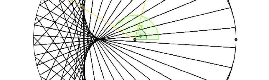 (Így a kardioidot a csúcsával átellenes oldaláról kezdjük megrajzolni.) Nézzük a gördülőkör egy pillanatnyi állását. A két kör metszéspontja legyen B, a generálókör B-vel átellenes pontja A.
