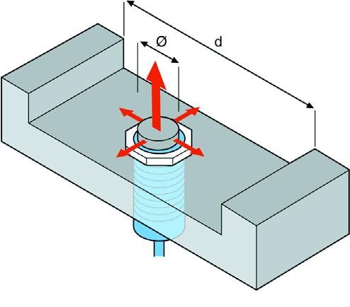 Când un obiect metalic intrã în câmpul magnetic, câmpul induce curent electric în obiectul de detectat.