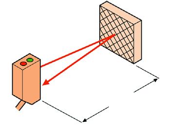 Raza de luminã emisã de emiþãtor ajunge în unitatea de recepþie cu ajutorul unui reflector (ochi de pisicã). 2.