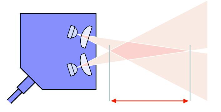 În cazul folosirii unui filtru polarizant, lumina reflectatã de un obiect cu suprafaþã lucioasã, dispus între senzor ºi reflector, va avea aceeaºi direcþie (polaritate), ca cea emisã, deci nu poate