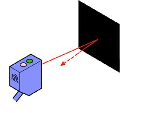 Deci, un obiect cu suprafaþa lucioasã poate întrerupe calea luminii între unitatea de emisie ºi de recepþie, ºi în astfel de mod, senzorul fotoelectric poate sesiza prezenþa obiectului.