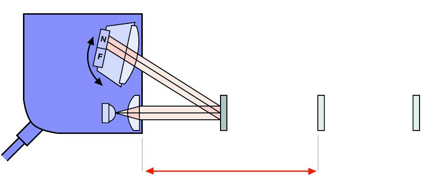 Potenþiometrul pe senzor 13. Unitatea de recepþie încorporatã în astfel de senzori poate fi deplasatã mecanic. Detecþia se bazeazã pe principiul triangulaþiei.