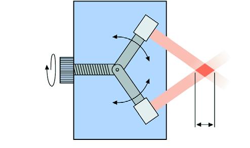 Din cauzã cã lumina este recepþionatã de cãtre F, dar nu ºi de cãtre N, senzorul poate constata dacã obiectul se gãseºte în poziþia corespunzãtoare, respectiv dacã obiectul nu este prezent.