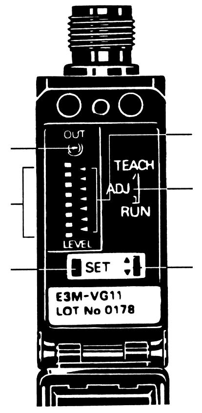 E3M-VG SENZORI SPECIALI OMRON Elemente de comandã ºi afiºare E3M-VG Indicator de funcþionare Indicatorul valorii prag Indicatorul nivelului de detecþie Selectorul modului de funcþionare Buton SET
