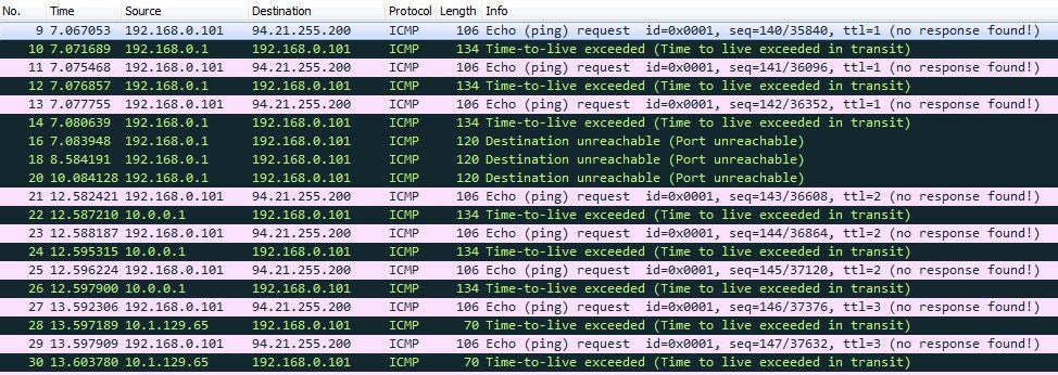 Látható, hogy itt is megkapjuk a web-szerver IP-címét, továbbá alapértelmezés szerint 30 ugrást kezel a tracert parancs.