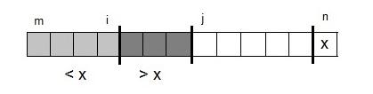 VéletlenítettGyorsrendezés (A, m, n) 1 if m < n 2 then q Véletlen-feloszt (A, m, n) 3 VéletlenítettGyorsrendezés (A, m, q 1) 4 VéletlenítettGyorsrendezés (A, q + 1, n) Véletlen-feloszt (A, m, n) 1 l