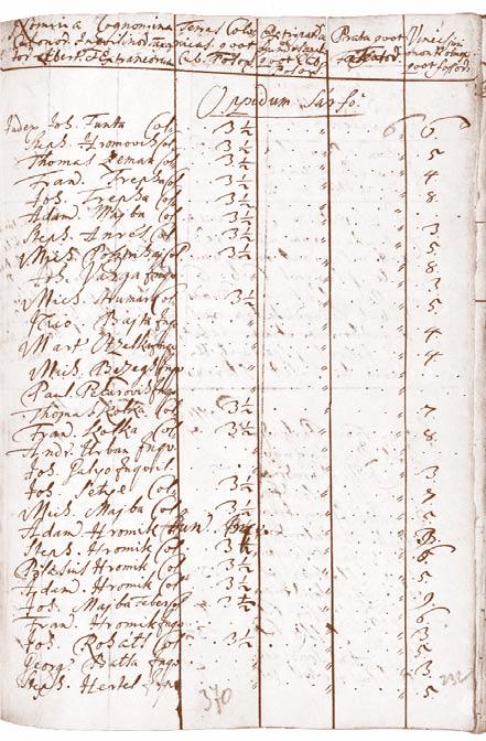 Krajinské súpisy z rokov 1715 a 1720 Po kuruckom povstaní sa dočasne stabilizovali hospodárske a spoločenské pomery v monarchii.